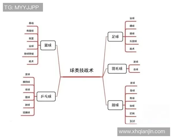 深圳篮球队在城市联赛中的灵活性展现与战术解析 深圳篮球队在城市联赛中的灵活性展现与战术解析