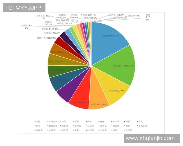 重庆乒乓球队在钻石联赛中的技术表现分析与点评 重庆乒乓球队在钻石联赛中的技术表现分析与点评