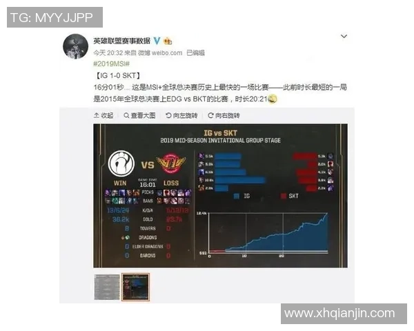 2026和平精英技术排名：IG创新高