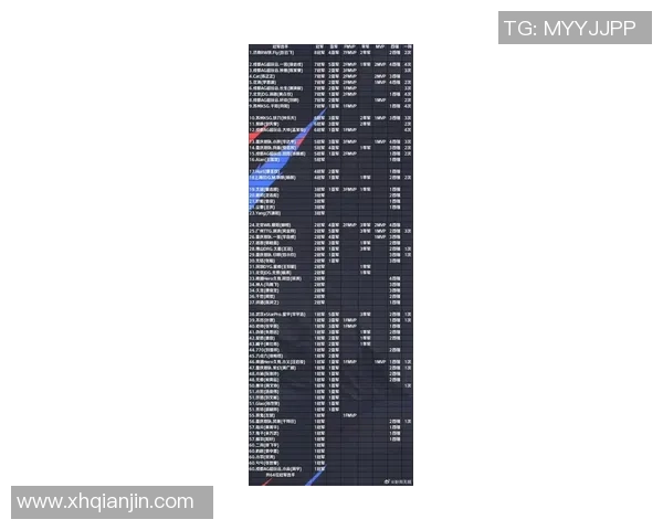 2026王者荣耀耐力排行榜：EDG位居第10名