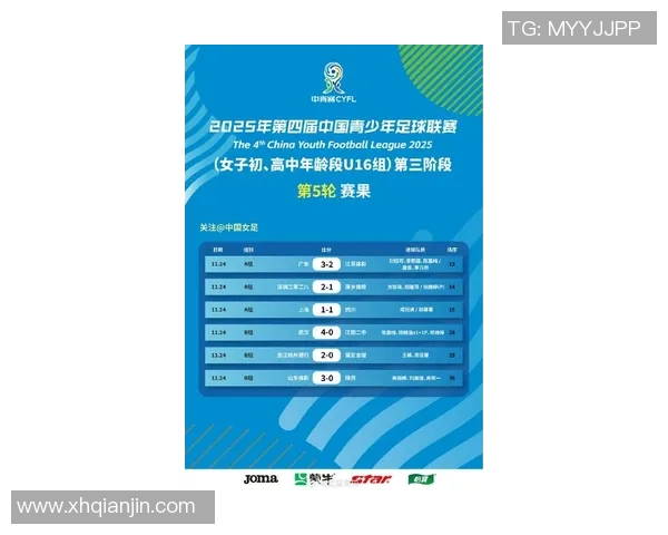 2026足球比赛经验排名:深圳足球队创新高